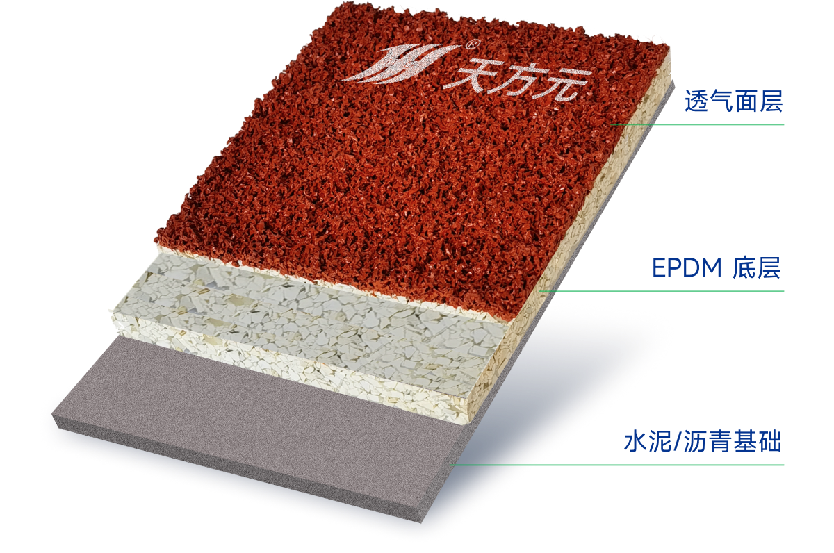 透氣型塑膠跑道